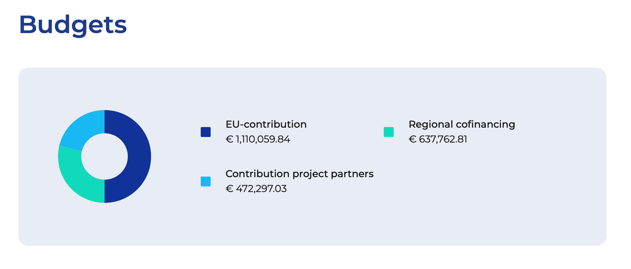 First image after paragraph 6